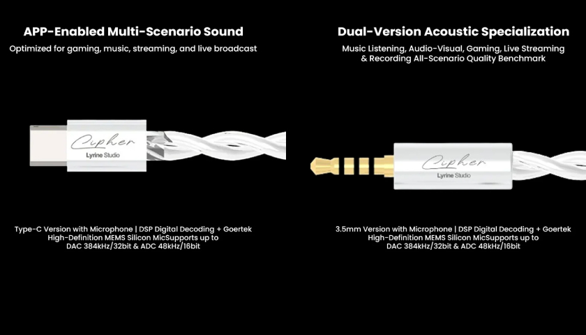 EarAcoustic Cipher Gaming USB-C Digital or 3.5mm Analogue Connection