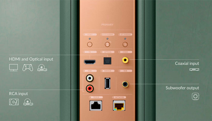 LS60 Wireless – LS60 Wireless - Entertainment Hub