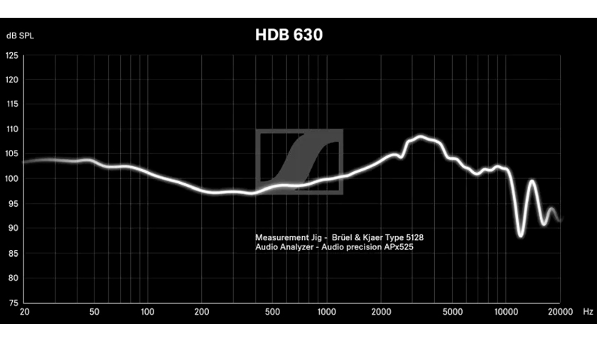 Sennheiser HDB 630