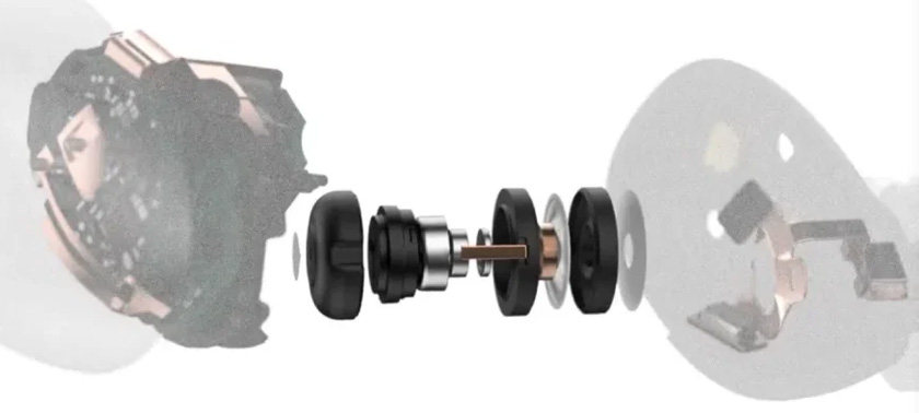 Dynamic drivers
