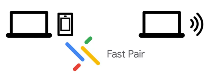 Find your headphones with Quick Connect feature