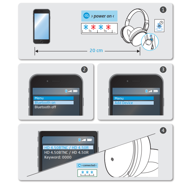 Connecting wireless headphones Sennheiser HD 4.хх
