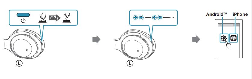 Connecting wireless headphones Sony WH-1000XM4 - 1