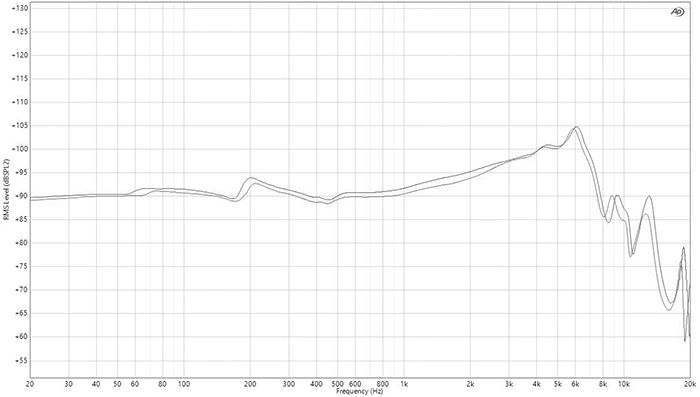 Aurian Forest Universal