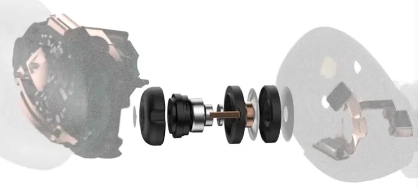 Dynamic drivers