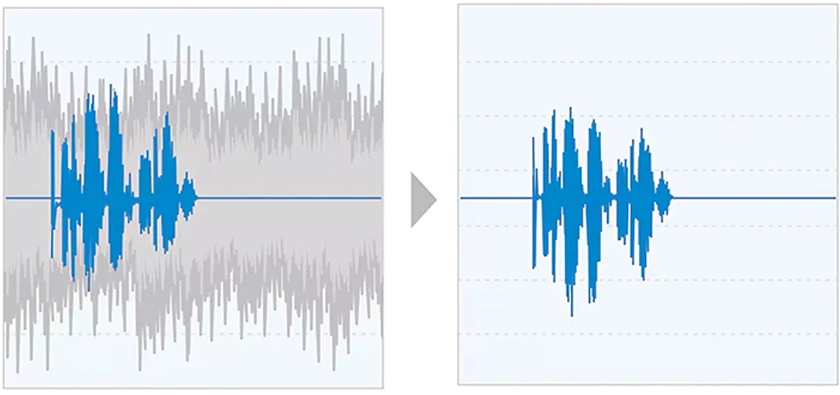 Intelligent Noise Cancellation