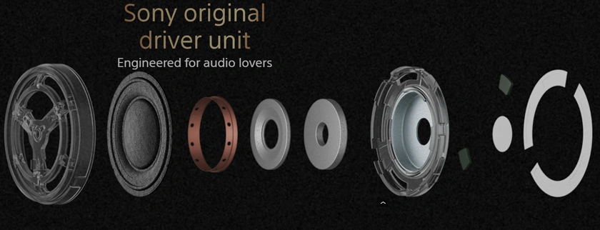 Detailed sound with a new driver