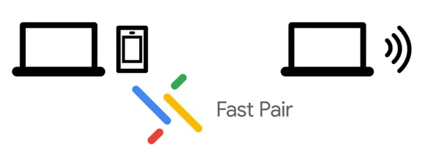 Find your headphones with Quick Connect feature