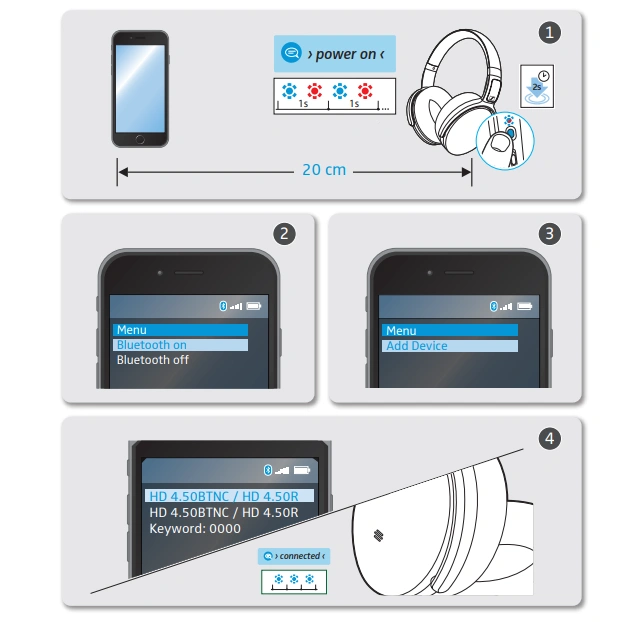 Connecting wireless headphones Sennheiser HD 4.хх