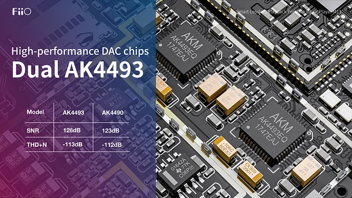 Player FiiO M11 - img.6