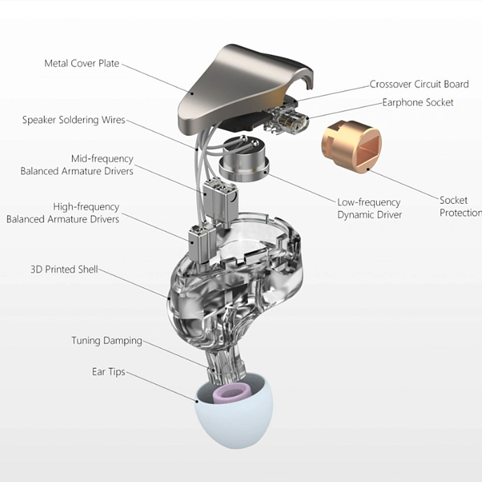 In-ear headphones ddHiFi E14D Surface Silver - img.9