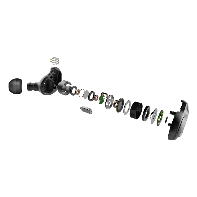 IEMs headphones Kinera Hodur Black - img.4