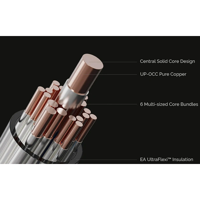 Cable Effect Audio Cadmus ll Silver 4.4mm 1.2m - img.6