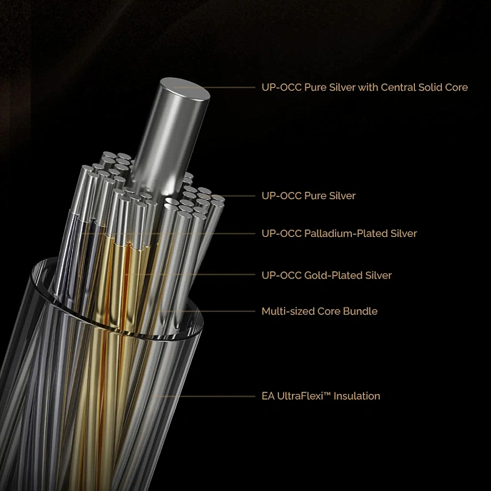 Cable Effect Audio Leonidas Z Master Edition Silver - img.4