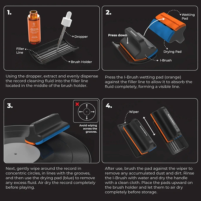 Vinyl record cleaning set HumminGuru I-Brush Vinyl Record Cleaning Kit - img.7