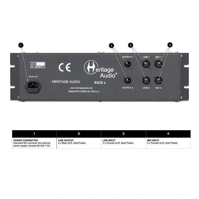 Studio equipment Heritage Audio Rack 2 Black - img.3