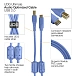 Cable UDG Ultimate Audio Cable USB-C - USB-B Straight 1.5m Blue - img.7