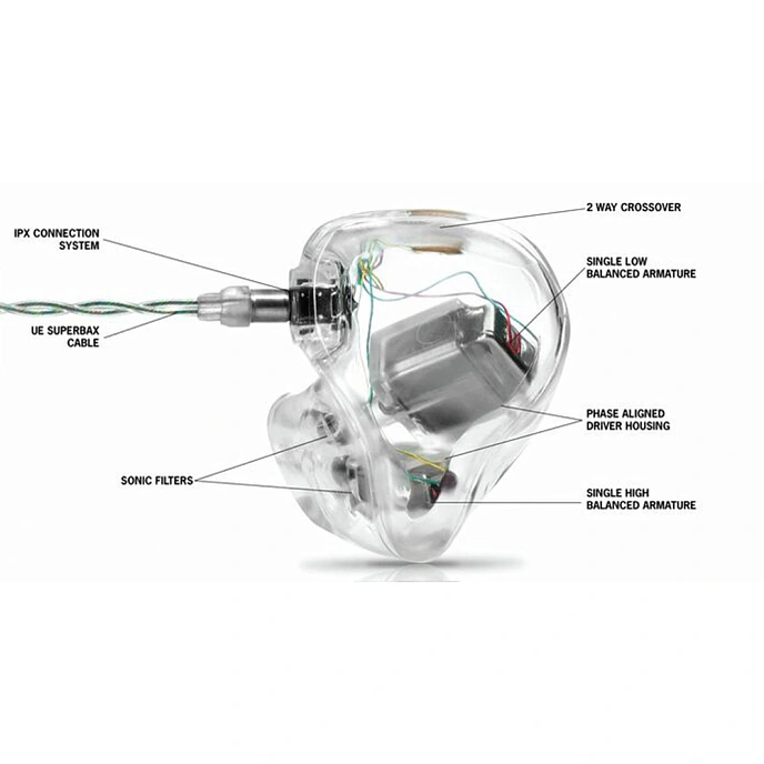 Custom earphones Ultimate Ears UE 5 Pro - img.14