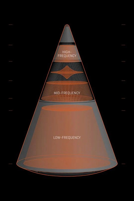 Speaker System TRETTITRE TreSound 1 black - img.1