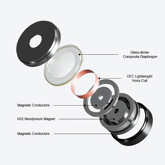 In-ear headphones MoonDrop Harmon Black - img.10