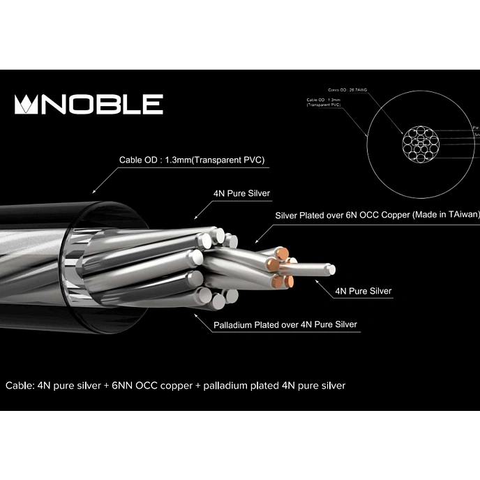 In-ear headphones Noble Audio Kronos Silver - img.15