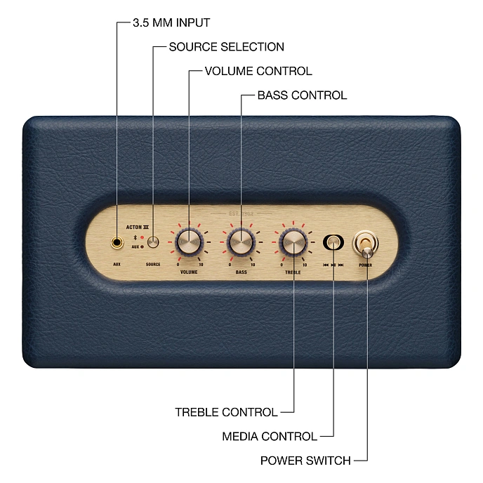 Portable speaker Marshall Acton III Midnight Blue - img.2