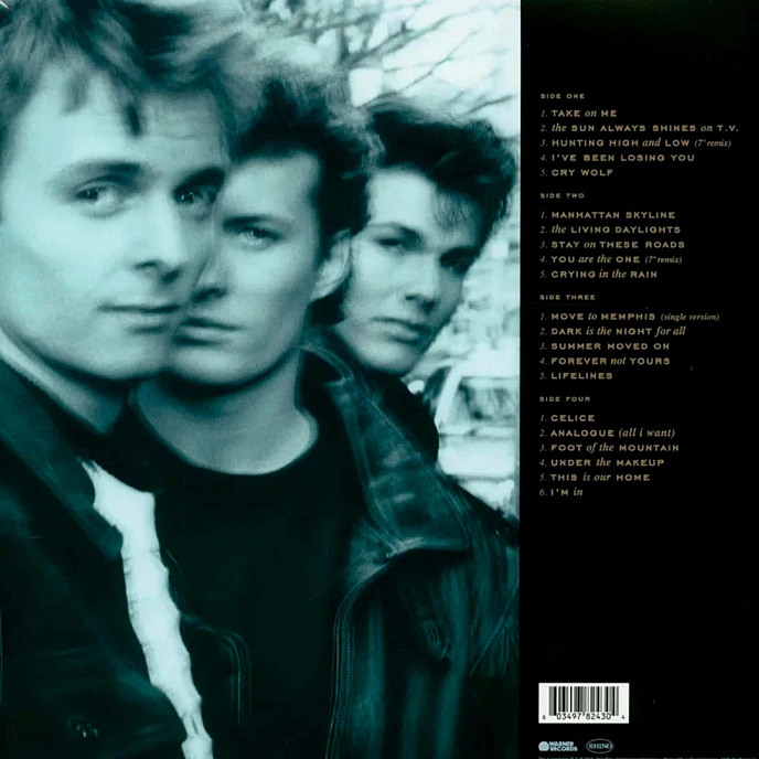 Vinyl Record A-HA - Time And Again: The Ultimate LP - img.1