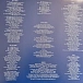 Vinyl Record Joni Mitchell - Blue (Limited Clear Vinyl Indie Exclusive) LP - img.4