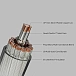 Cable Effect Audio Code 24 MK II Silver - img.5