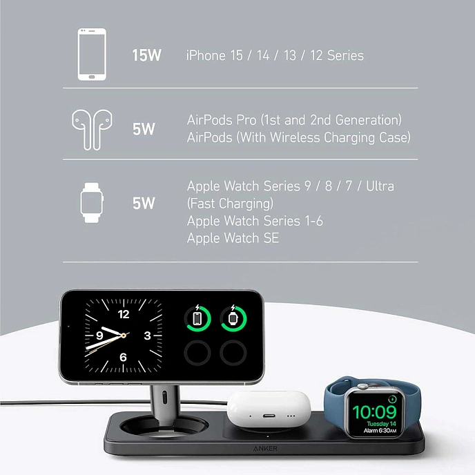 Battery charger Anker MagGo Wireless Charging Pad 3 in 1 15W Black - img.5