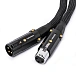 - img.1 Cable HeadMade SS-20 Furutech 2XLR(F) - 2XLR(M) 1m - img.1