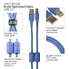 Cable UDG Ultimate Audio Cable USB-A - USB-B 2m Blue - img.6