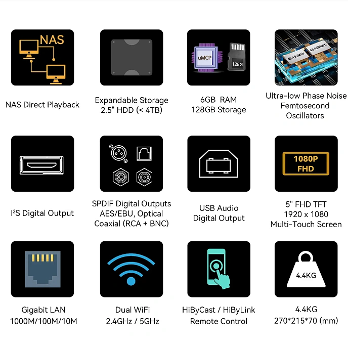 Network Audio Player Cayin IDAP-8 Silver - img.7