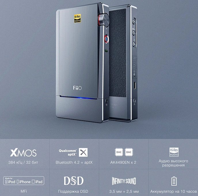 Headphone Amplifiers and DACs FiiO Q5 - img.7