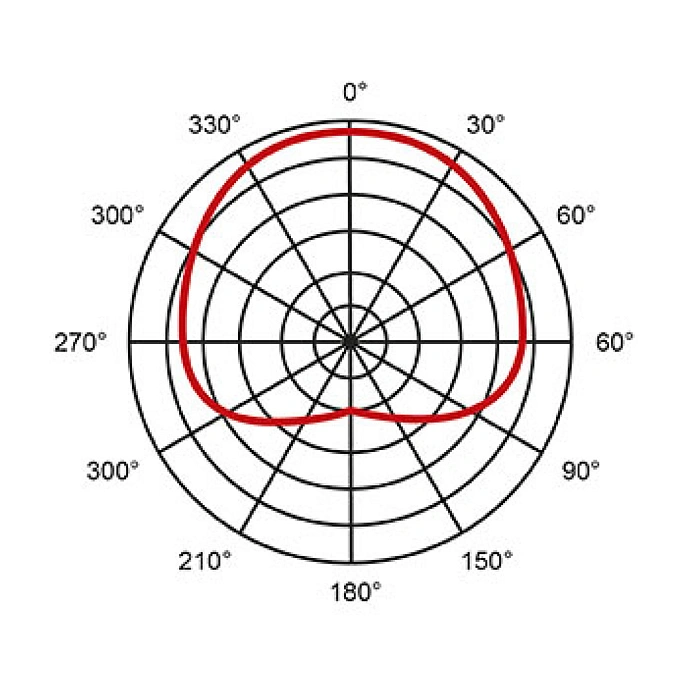 Headset microphone Eikon HCM25SE Black - img.2