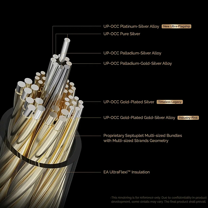 Cable Effect Audio Centurion II Silver 4.4mm 1.2m - img.4