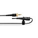 Lavalier microphones RODE Lavalier II - img.2