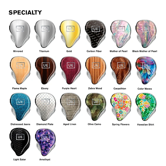 Custom earphones Ultimate Ears UE Live - img.20