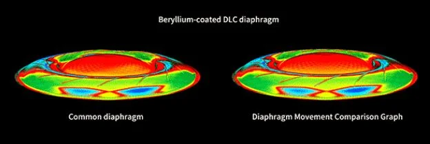High End headphones FiiO FD5 Silver - img.9