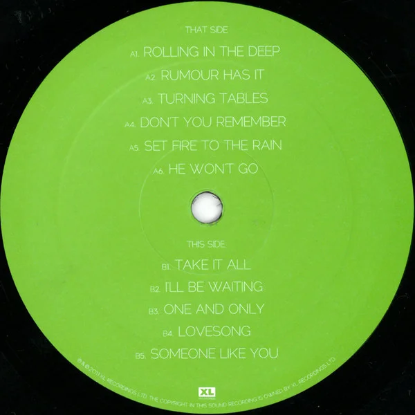 Vinyl Record Adele - 21 LP - img.3