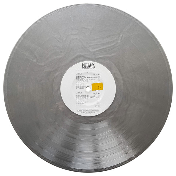 Vinyl Record Nelly Furtado – 7 - Silver - LP - img.2