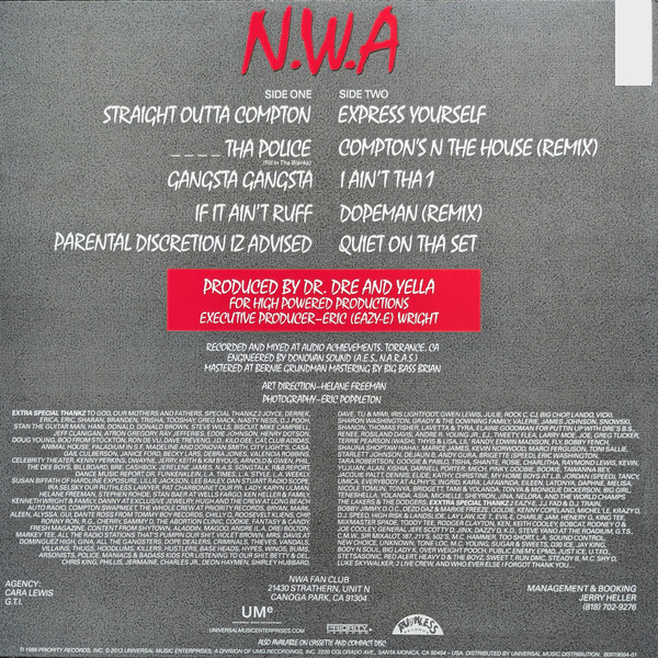 Vinyl Record N.W.A - Straight Outta Compton - LP - img.1