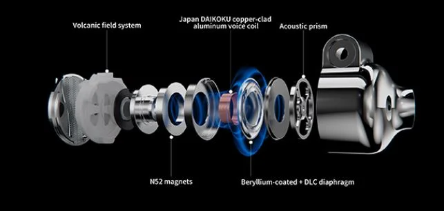 High End headphones FiiO FD5 Silver - img.7