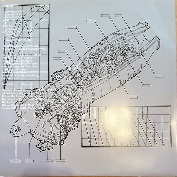 Vinyl Record Black Sabbath - Never Say Die! - img.2