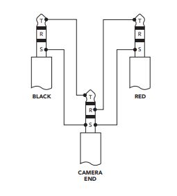 Cable RODE SC11 0.275 m - img.4