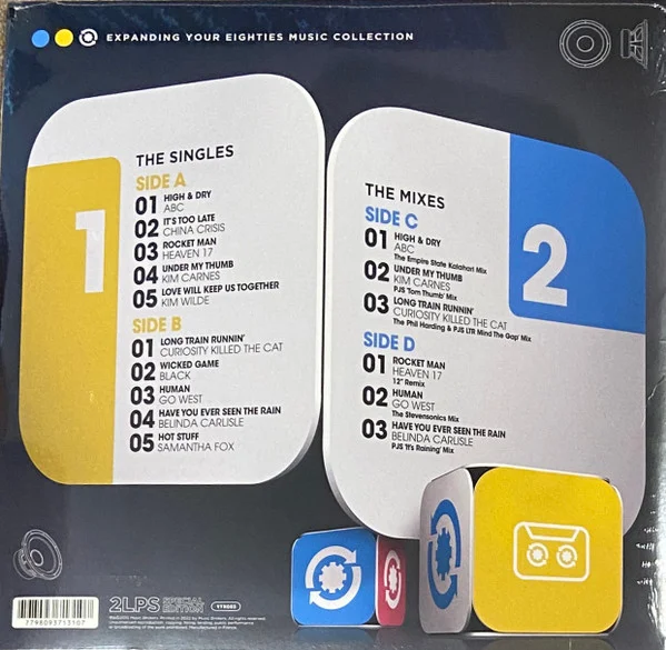 Vinyl Record Various – 80's Re:Covered - Your Songs With The 80's Sound 2LP - img.1