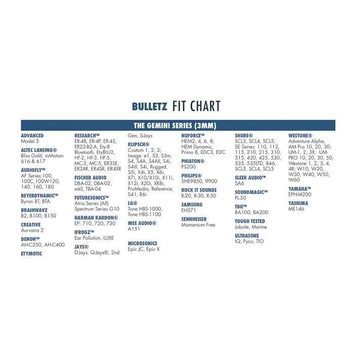 Eartips Dekoni Audio Bulletz Gemini Medium Single Pair - img.1