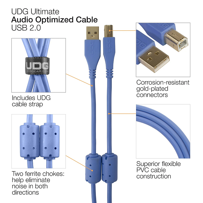 Cable UDG Ultimate Audio Cable USB-A - USB-B 3m Blue - img.6