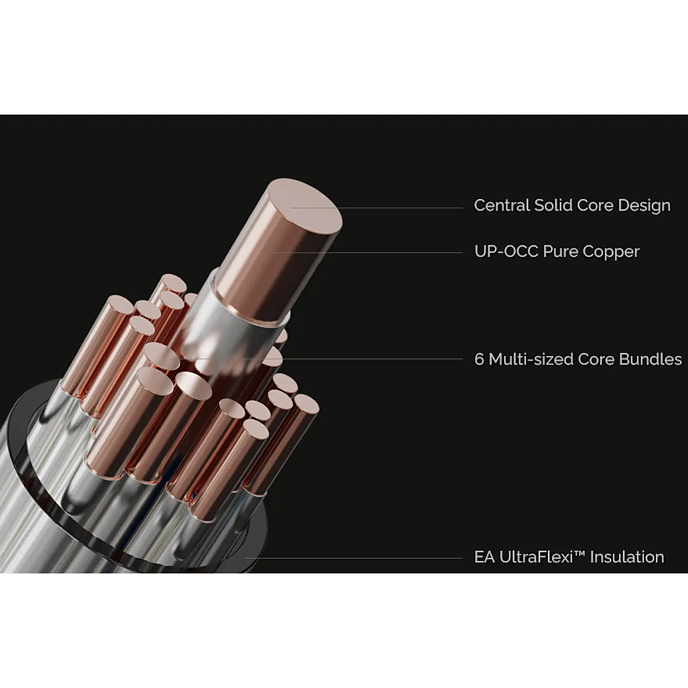 Cable Effect Audio Eros S ll Black 2.5mm 1.2m - img.3