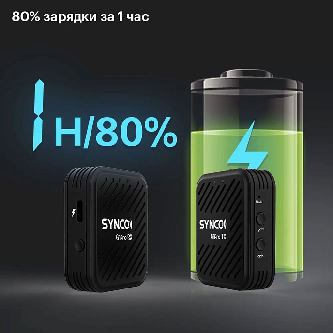 Wireless microphone Synco G1 A2 Pro - img.2